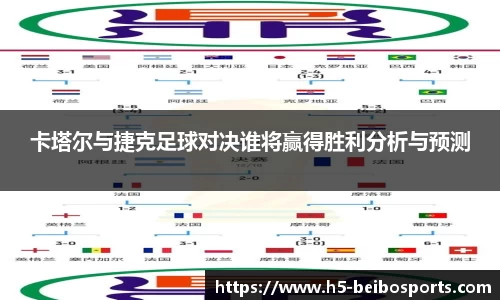 卡塔尔与捷克足球对决谁将赢得胜利分析与预测