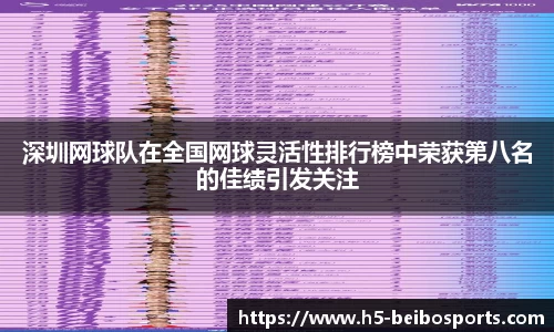 深圳网球队在全国网球灵活性排行榜中荣获第八名的佳绩引发关注
