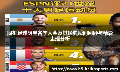 同框足球明星名字大全及其经典瞬间回顾与精彩表现分析